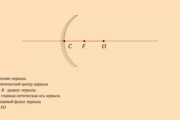 Кракен тор браузер